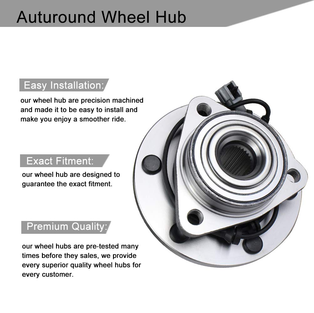 Autoround close-up of bearing seal detail illustrating durability and smoother operation benefit