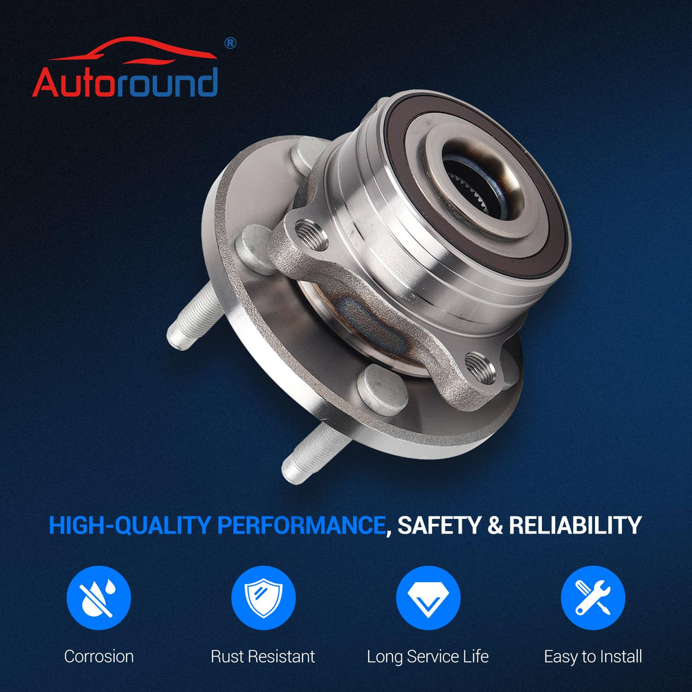 Autoround packaging and label, clear part identification advantage