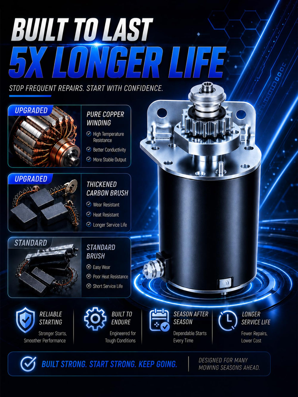 Autoverve starter on workbench in garage illustrating ready-to-install benefit