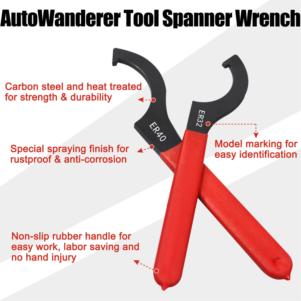 AutoWanderer Tool non-slip handle texture offering steady grip for safer adjustments
