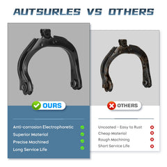 Autsurles ball joint seal detail demonstrating long-lasting contamination resistance benefit