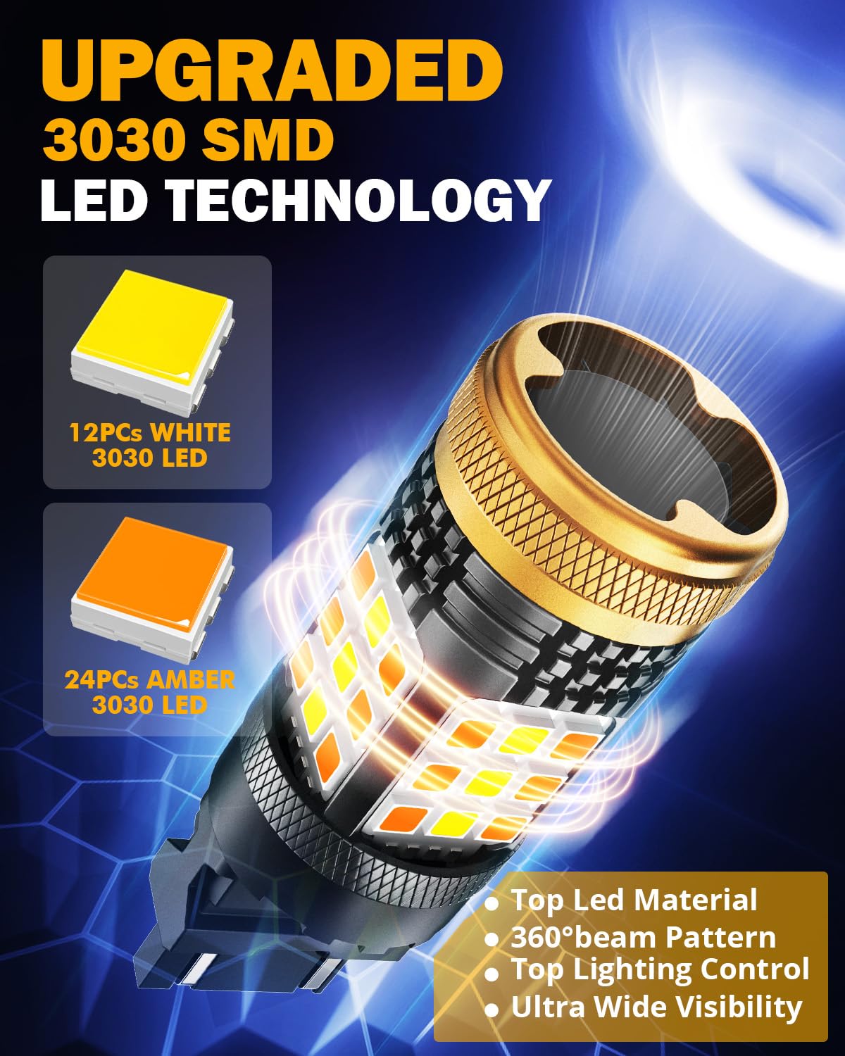 Auxbeam bulb next to hand showing compact size and easy fit