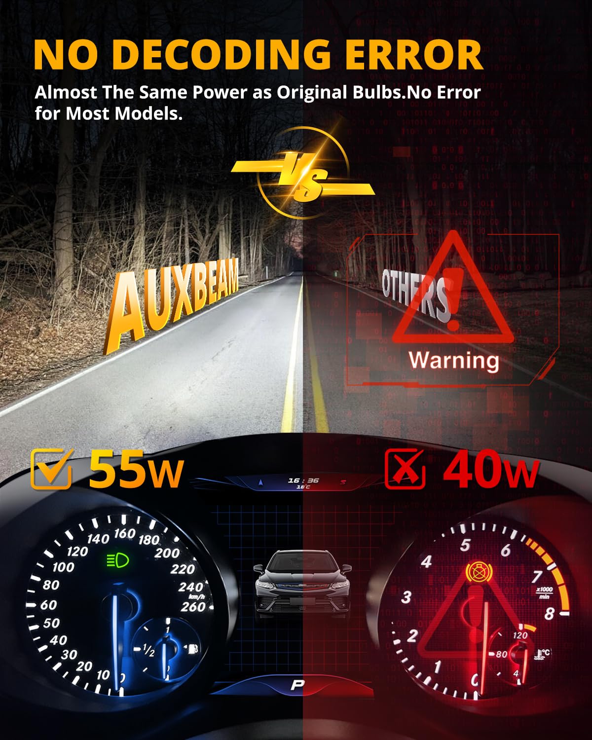 Auxbeam 9005 mounted on vehicle during night drive enhancing road clarity and safety
