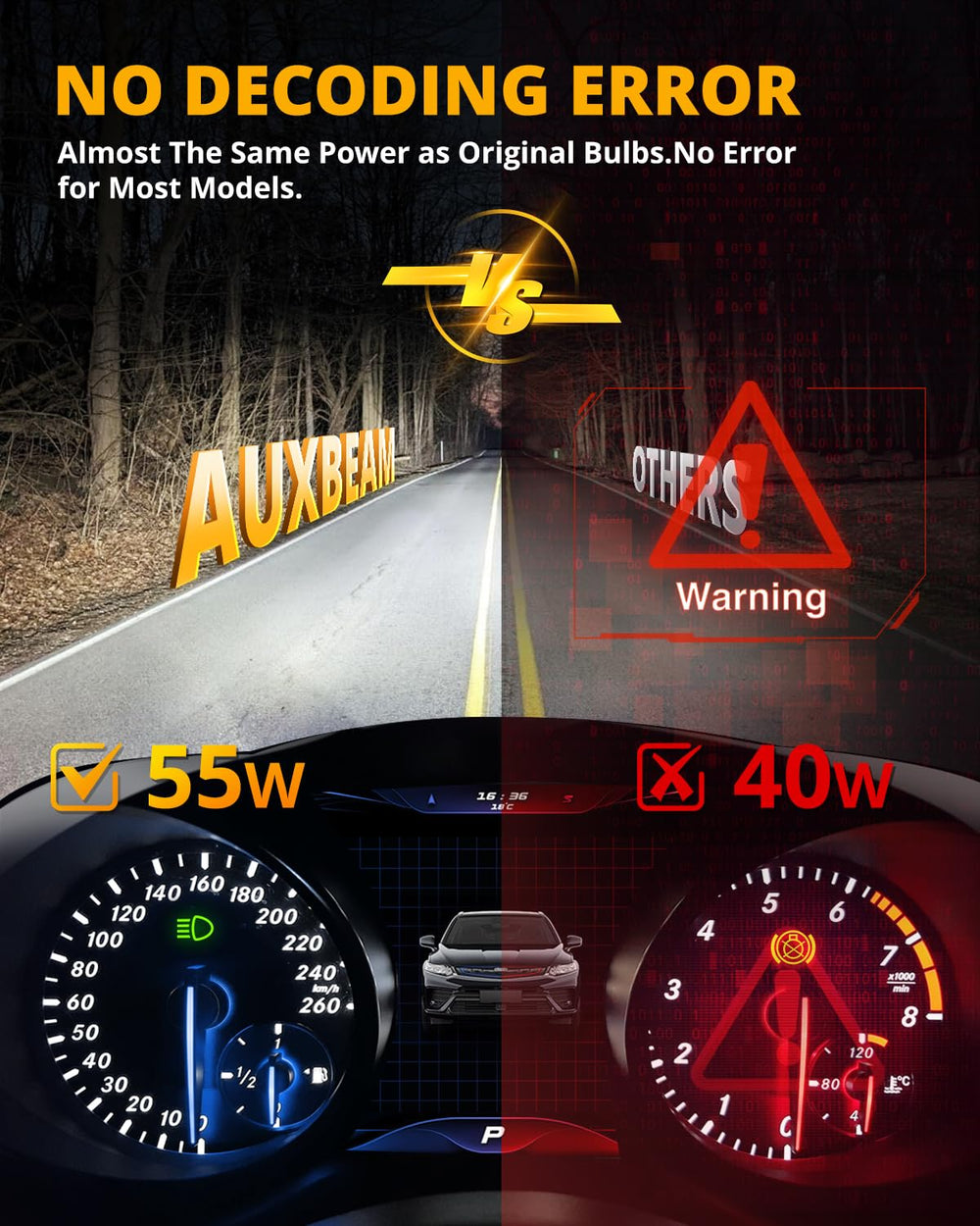 Auxbeam 9005 mounted on vehicle during night drive enhancing road clarity and safety