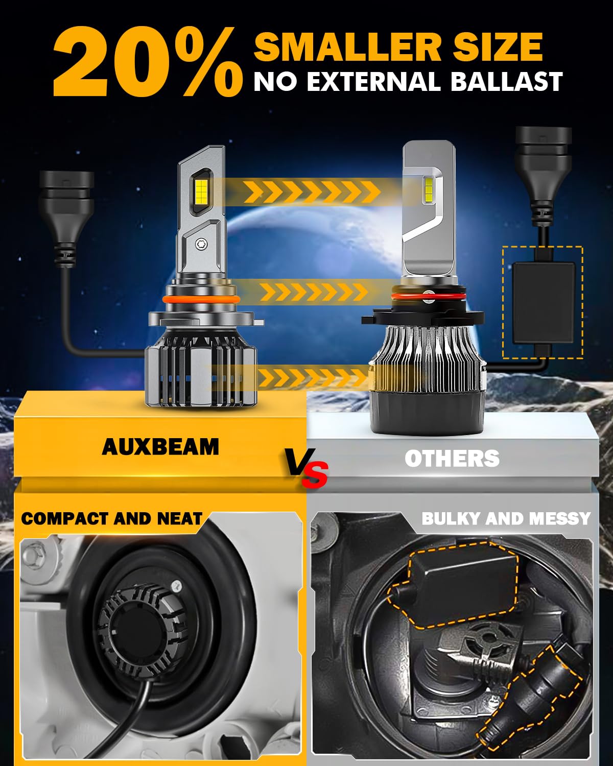 Auxbeam 9005 on vehicle in night drive scene showing better road visibility
