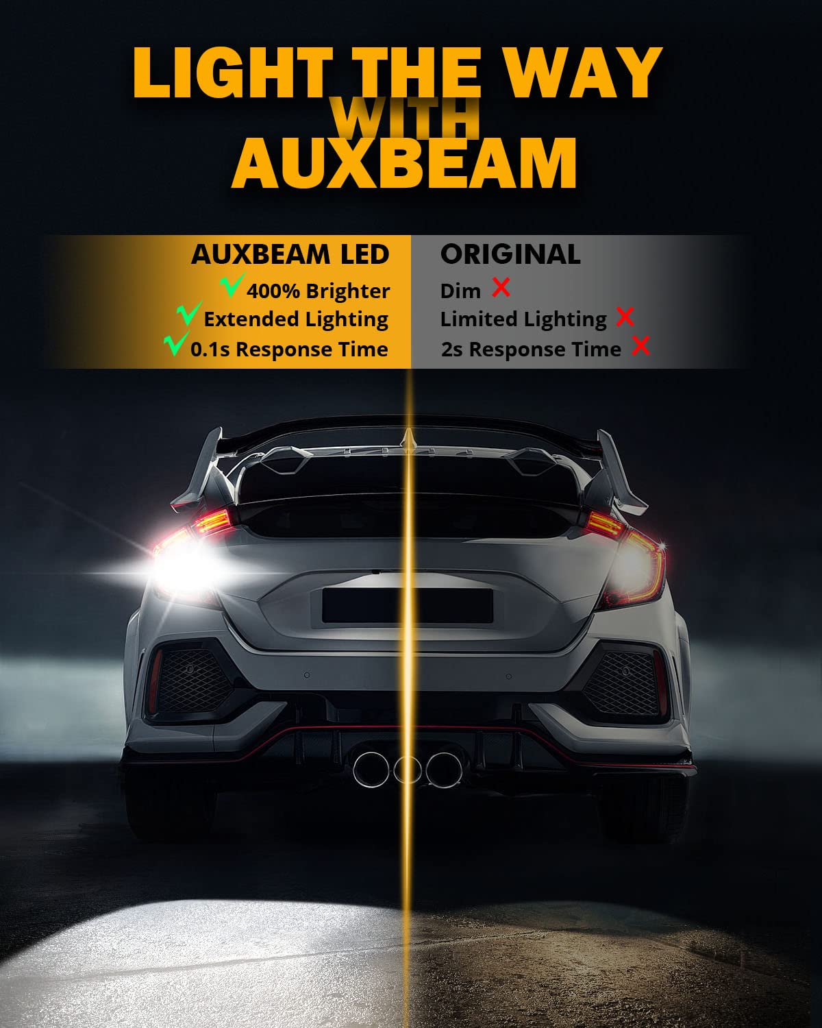 Auxbeam 921 beam pattern on ground showing wider illumination benefit