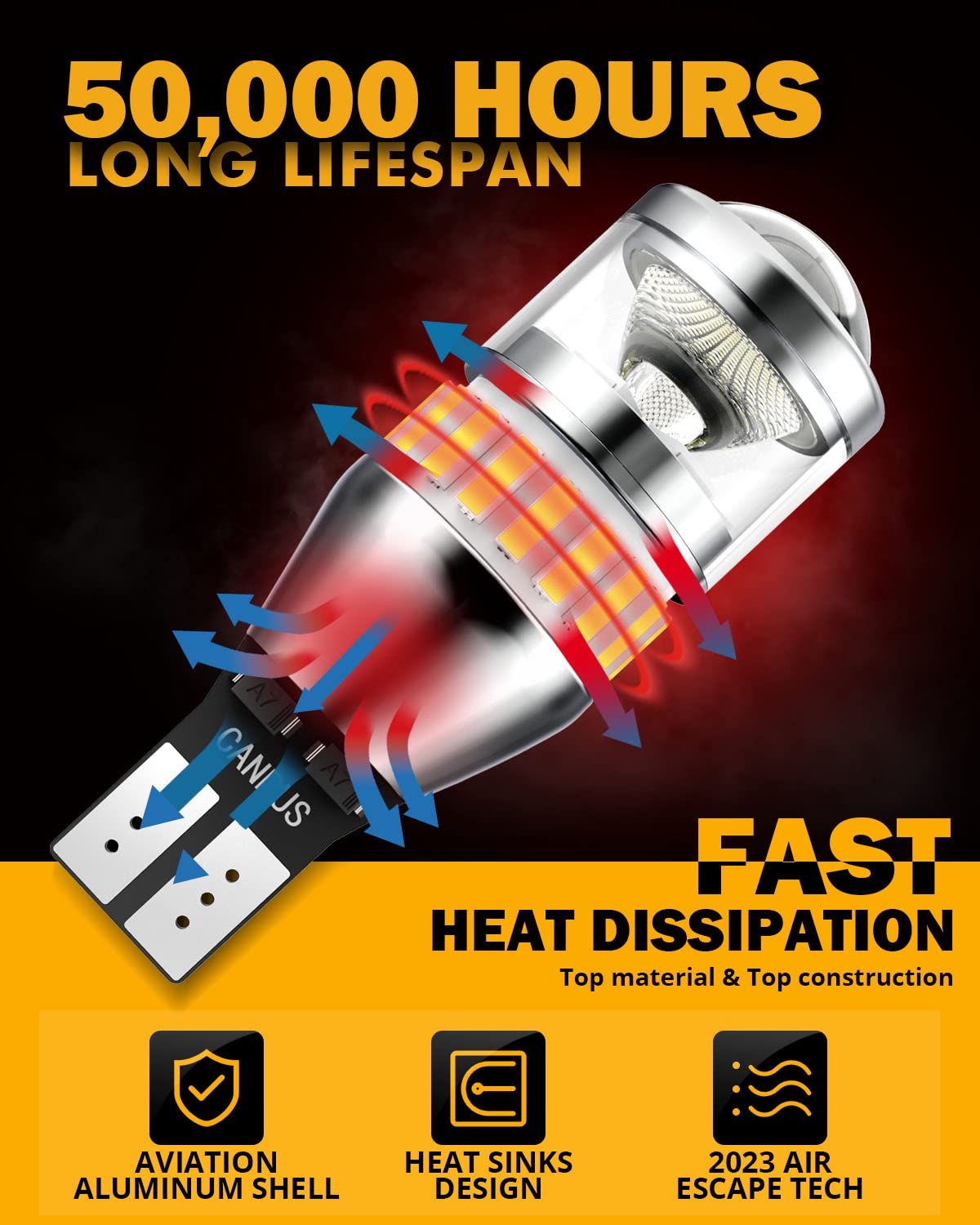 Auxbeam 921 packaging and label showing model info and easy install benefit