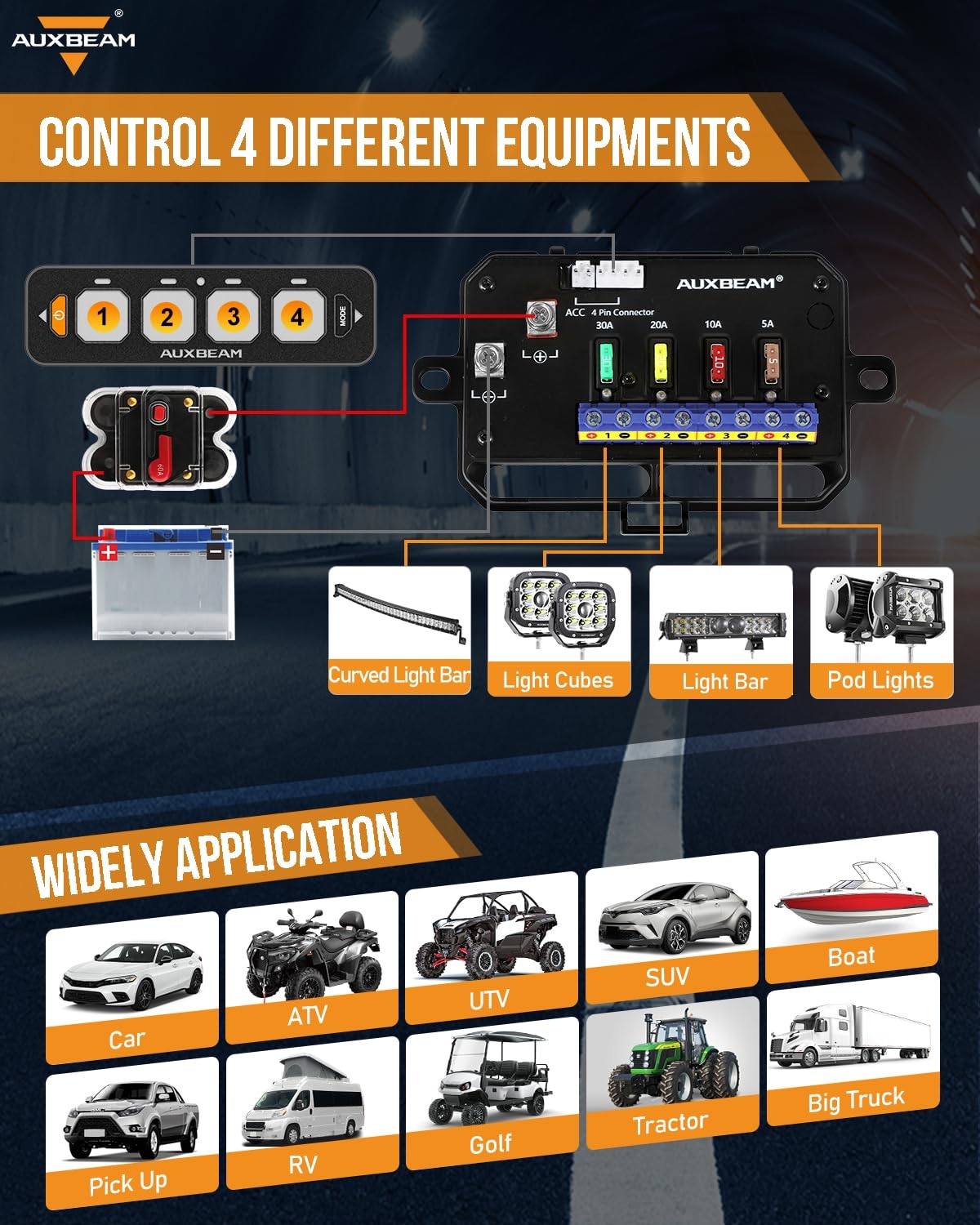 Auxbeam accessory kit with relay, 60A breaker and fuses for reliable protection