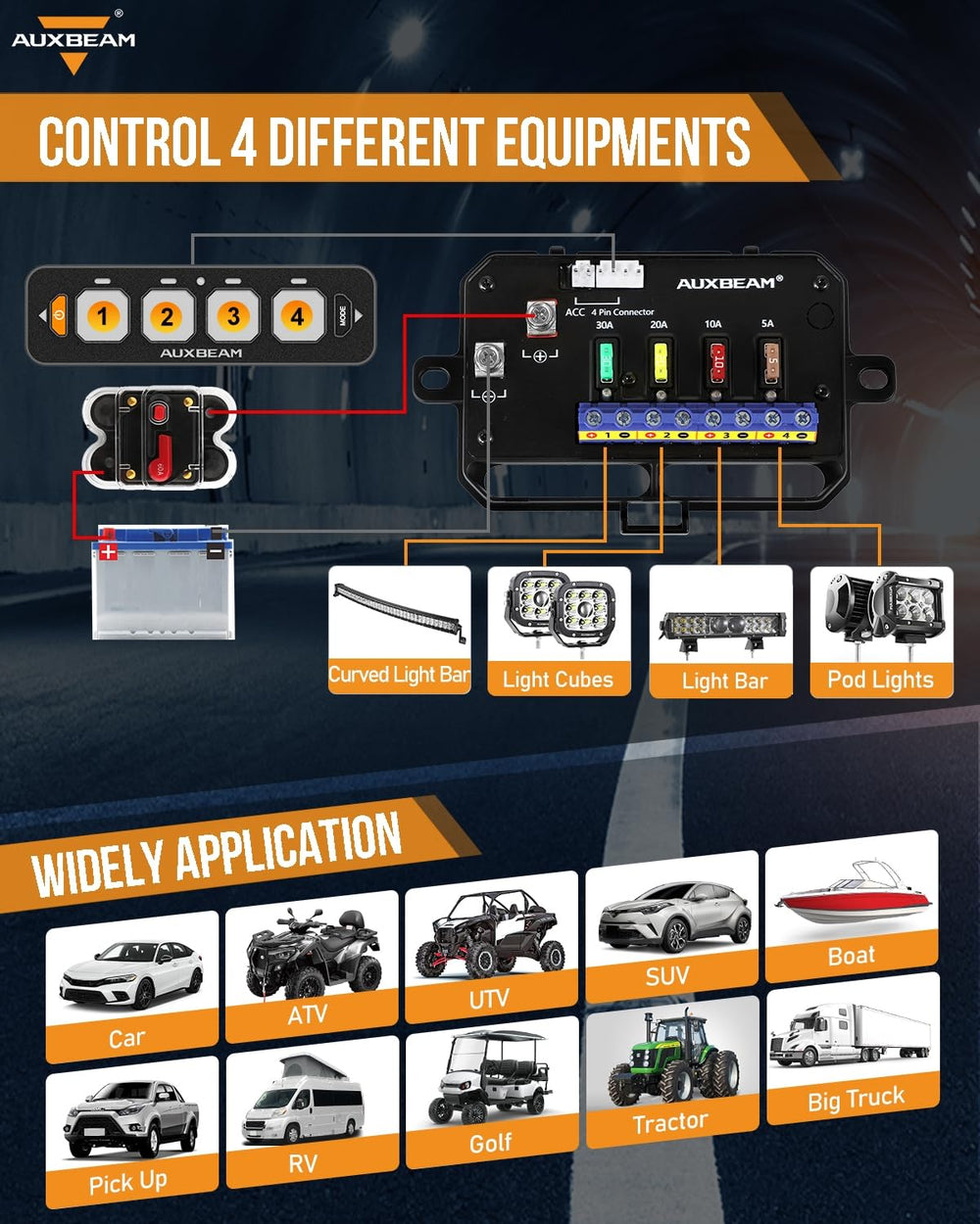 Auxbeam accessory kit with relay, 60A breaker and fuses for reliable protection