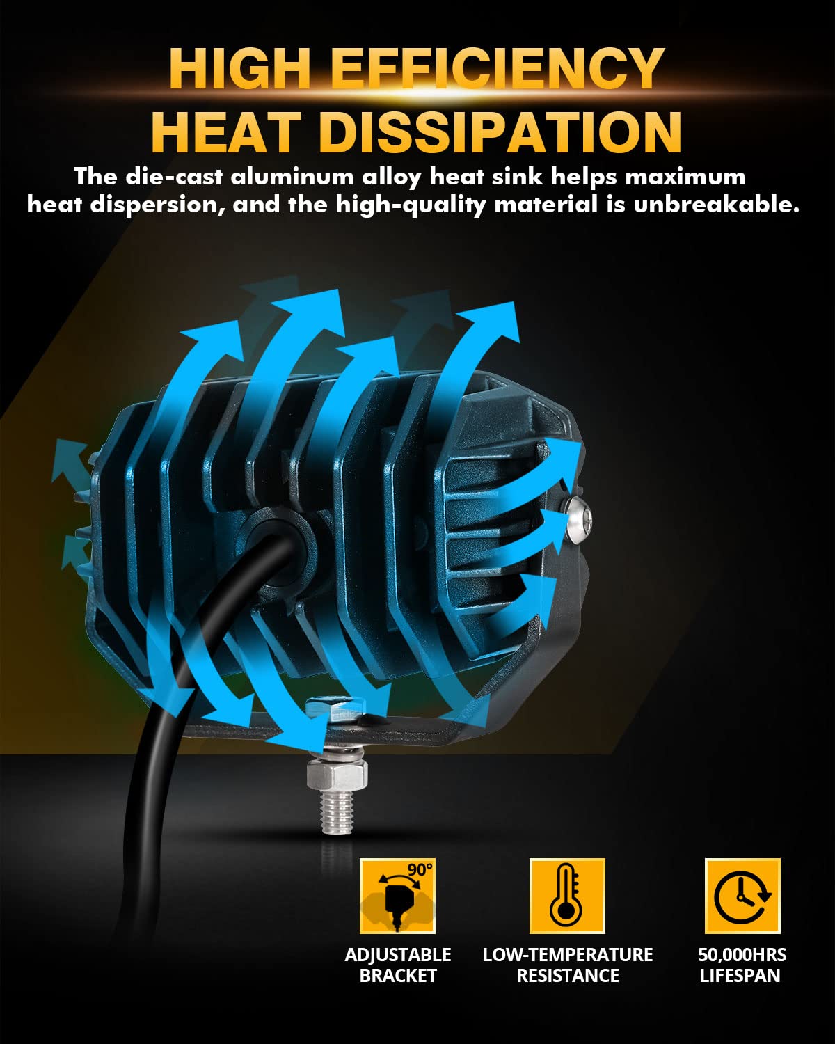 Auxbeam aluminum heat sink close-up showing efficient cooling benefit