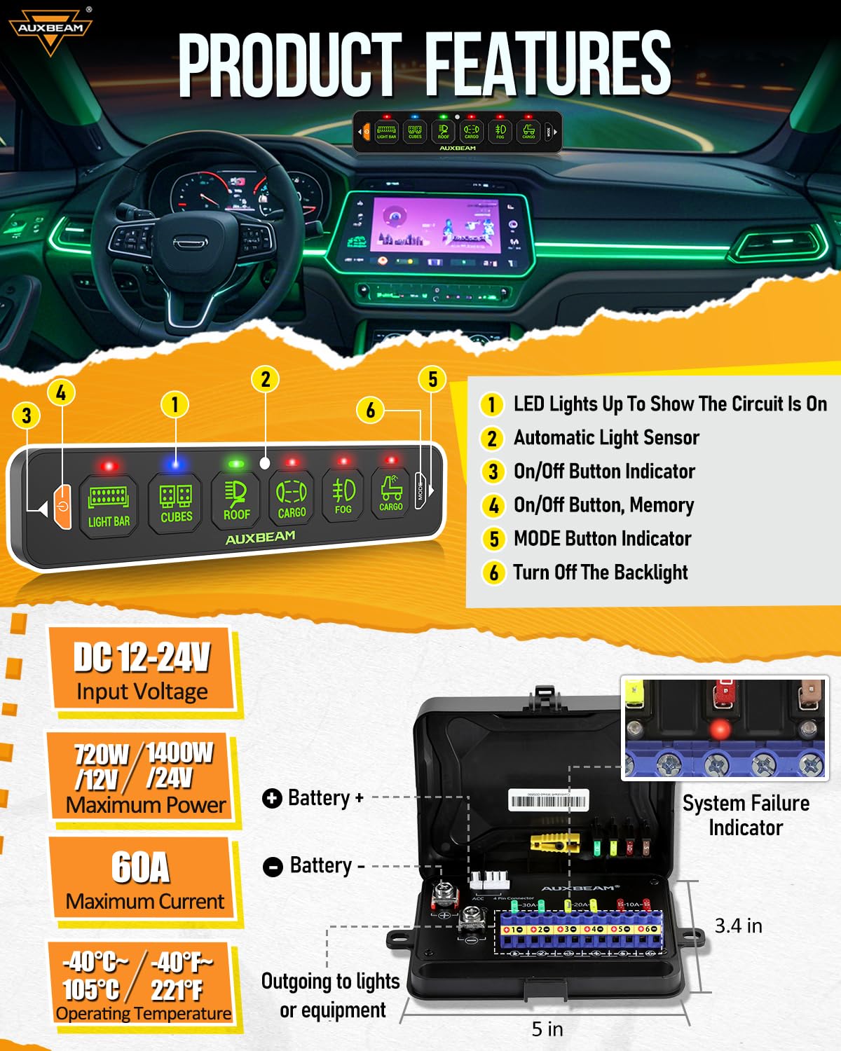 Auxbeam AS-R60 RGB backlight showing multiple colors, customizable cabin lighting