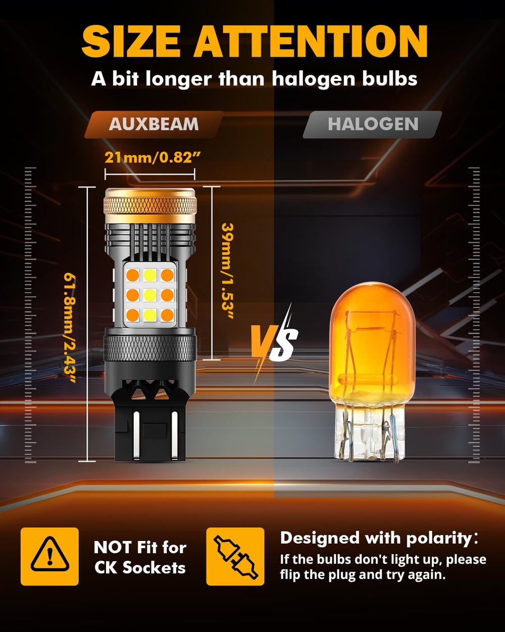Auxbeam B21 beam pattern illustrating full 360-degree illumination