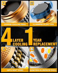 Auxbeam B21 side fan and cooling elements showing heat management