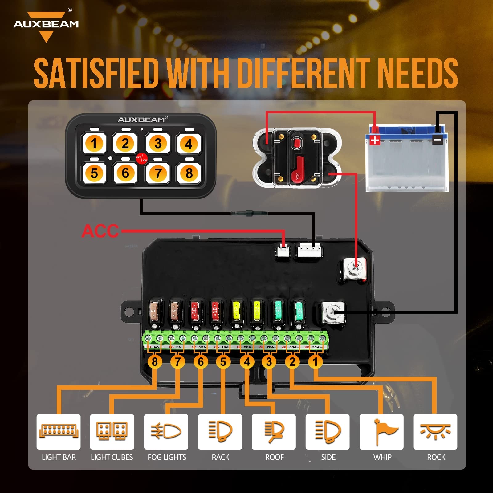 Auxbeam BA80 side view with mounting brackets for versatile secure installation