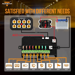 Auxbeam BA80 side view with mounting brackets for versatile secure installation
