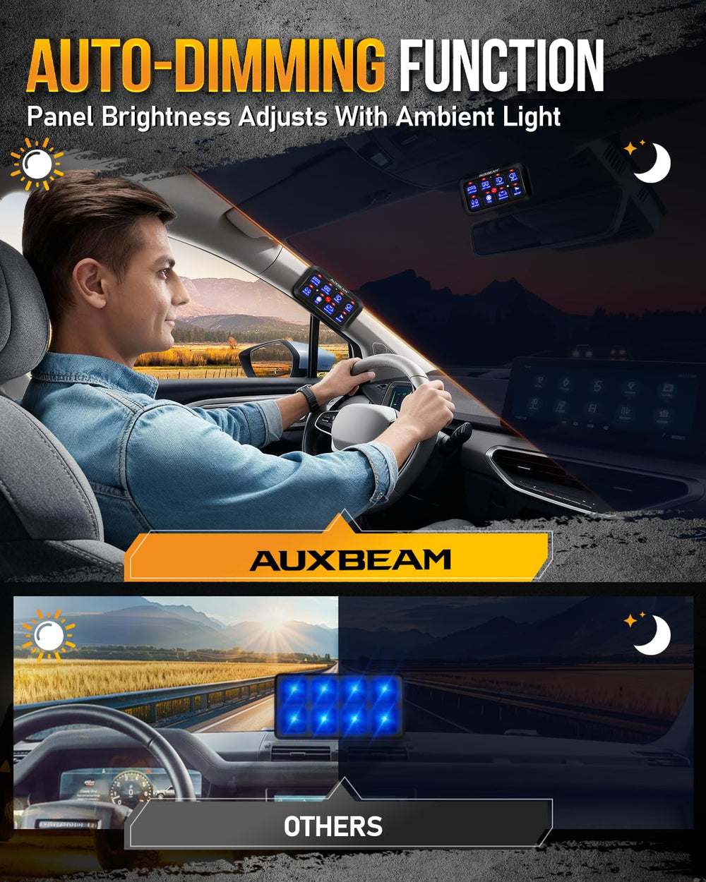 Auxbeam BB80 beside a hand to show compact size and easy installation advantage