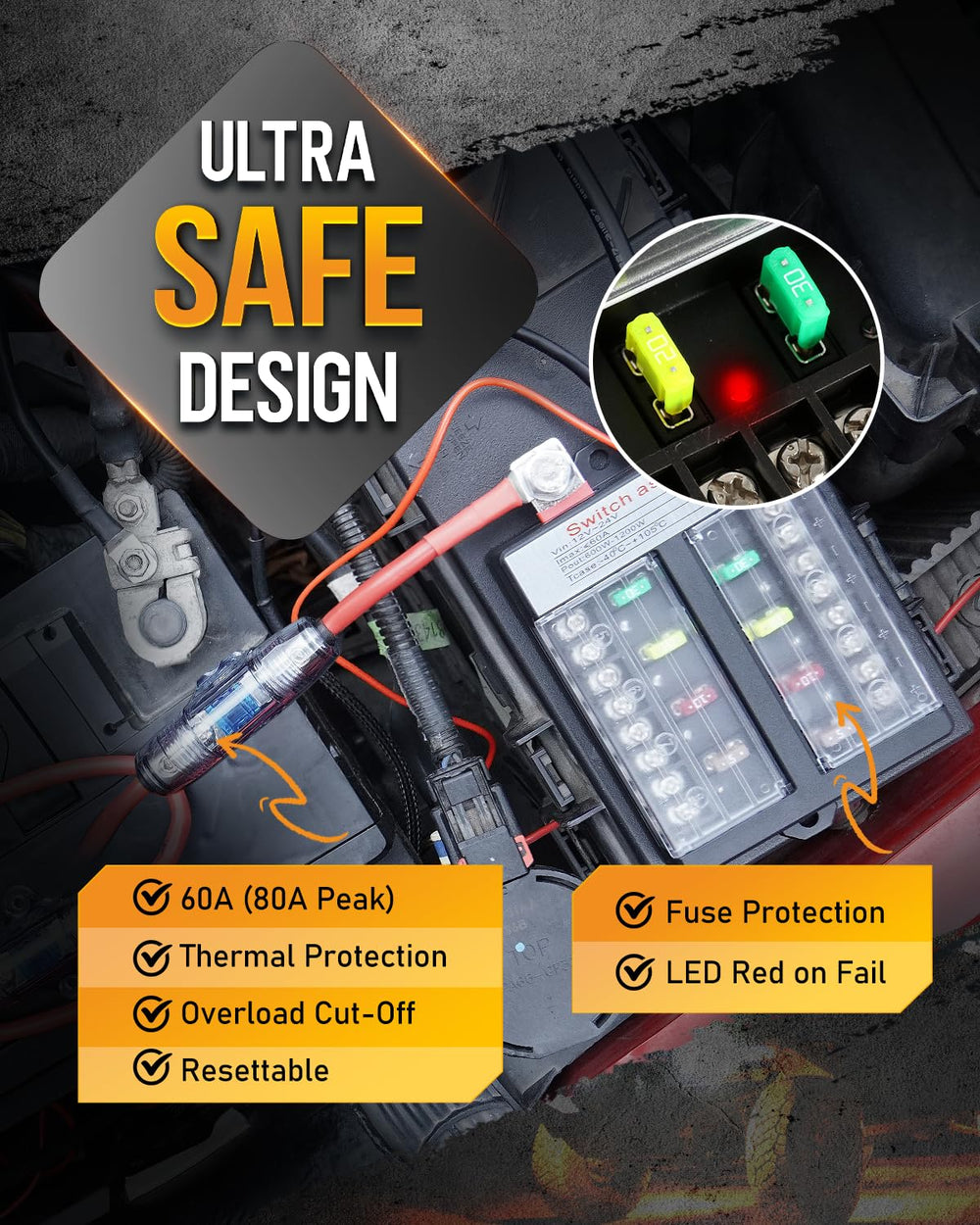 Auxbeam BB80 wiring harness displayed for fast plug-and-play installation benefit