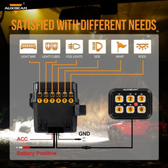 Auxbeam BC60 close-up of touch buttons, tactile clarity and durable finish