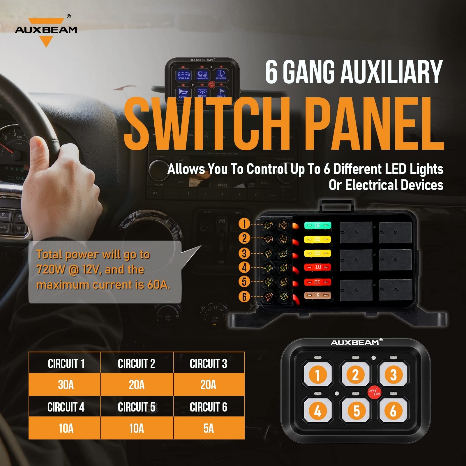 Auxbeam wiring harness plug connectors, enabling quick plug-and-play installation