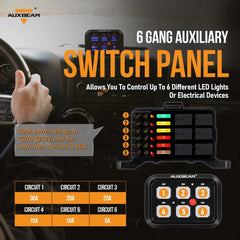 Auxbeam wiring harness plug connectors, enabling quick plug-and-play installation