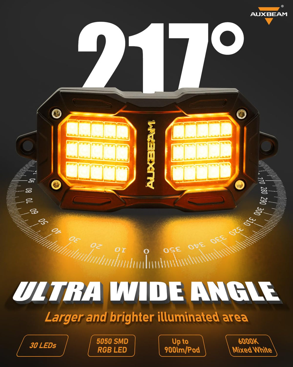 Auxbeam lights active in brake mode showing red warning for added safety