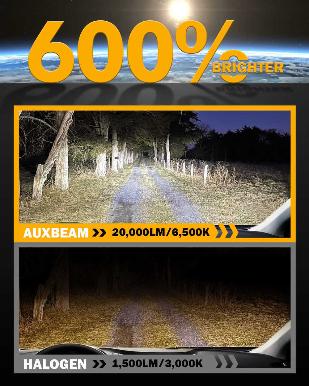 Auxbeam cooling system exploded view highlighting heat management for longer lifespan