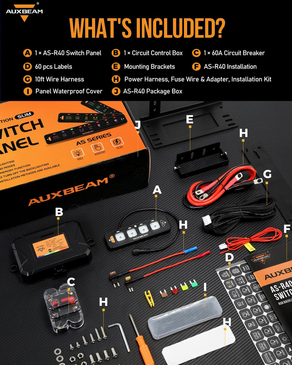 Auxbeam dust cover and mounting brackets protecting panel from dirt and debris