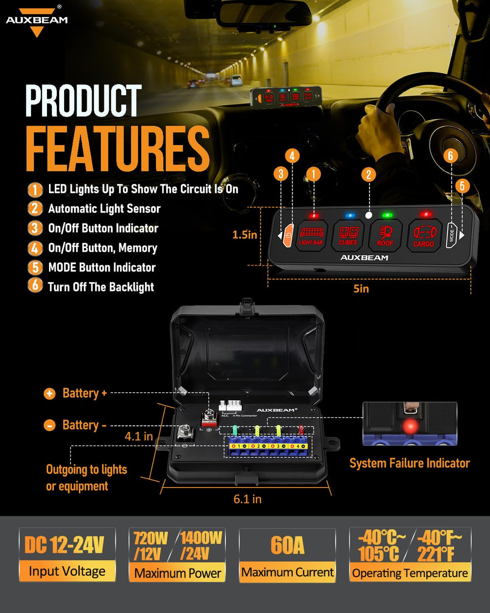 Auxbeam panel mounted in a vehicle dash demonstrating compact vertical fitment