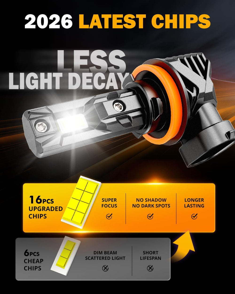 Auxbeam Q15 beam pattern on wet road showing improved visibility and reduced glare