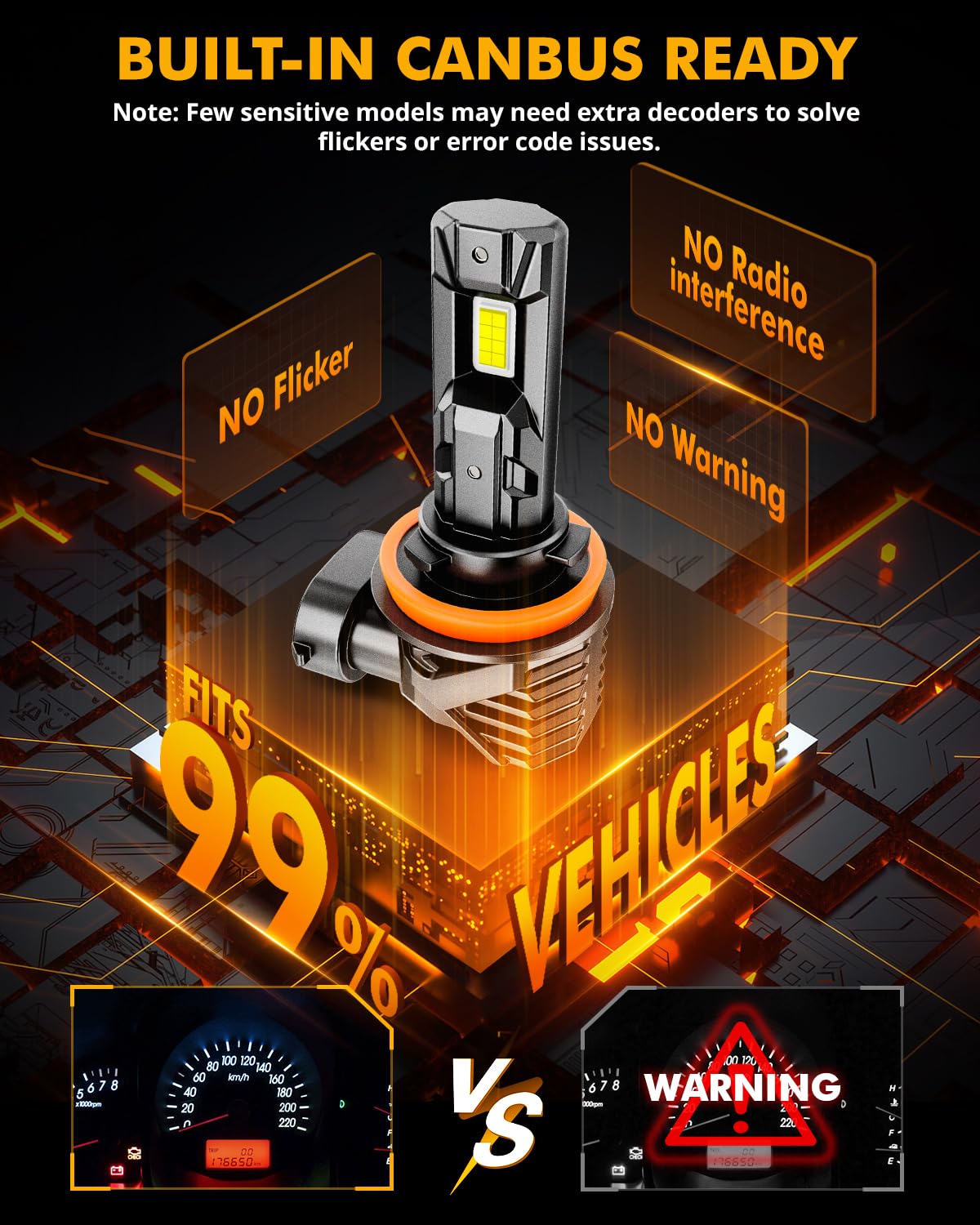 Auxbeam Q15 beside a hand to show true size and easy installation benefit