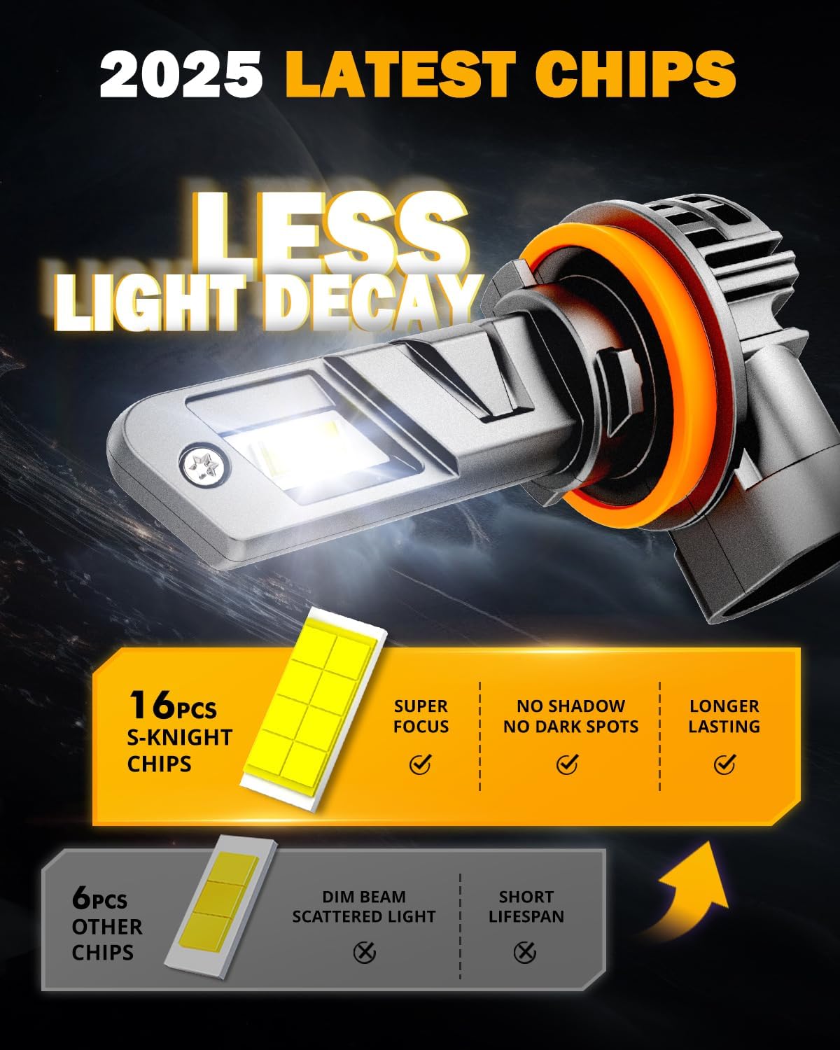 Auxbeam Q25 cooling fan and armor-style heatsink, reducing LED temperature