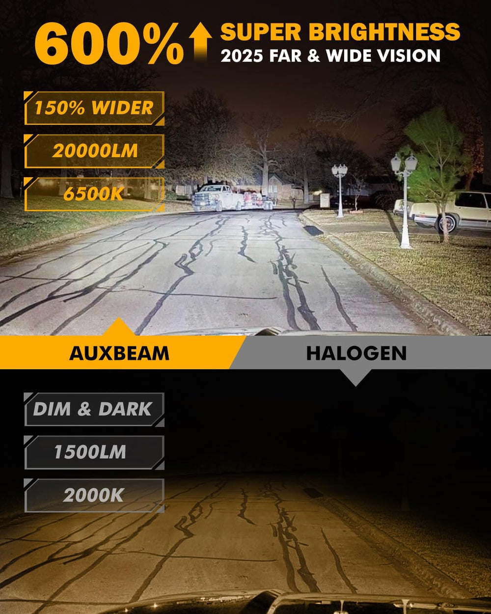 Auxbeam Q25 installed in vehicle fog housing, enabling plug-and-play upgrade