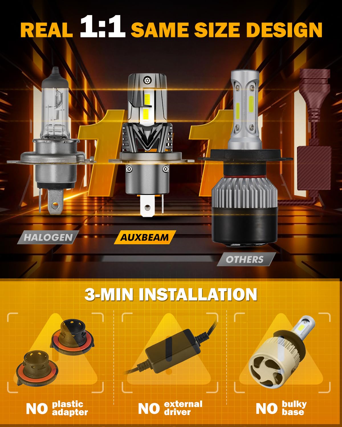 Auxbeam Q40 cooling system detail demonstrating fast heat dissipation benefit