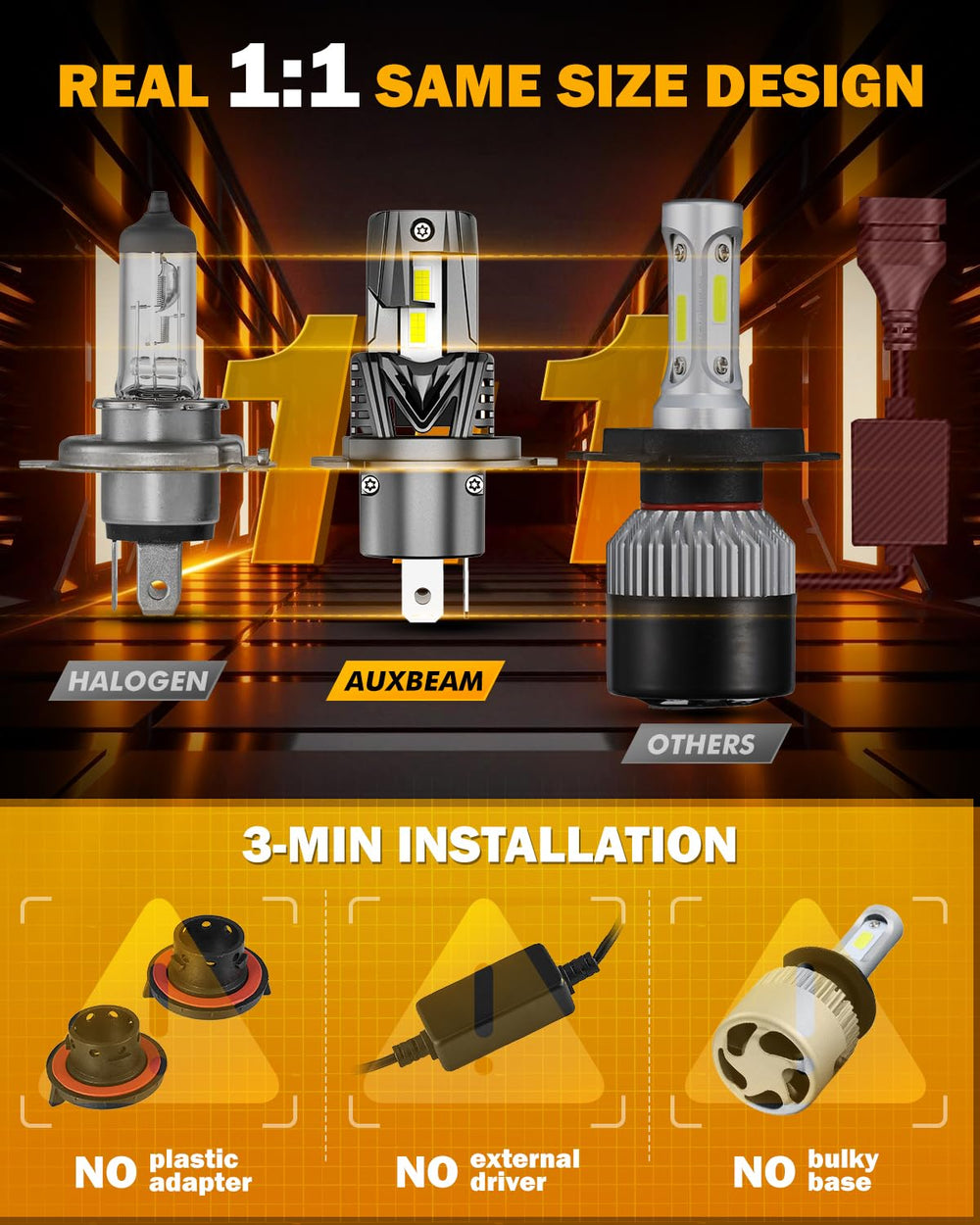 Auxbeam Q40 cooling system detail demonstrating fast heat dissipation benefit