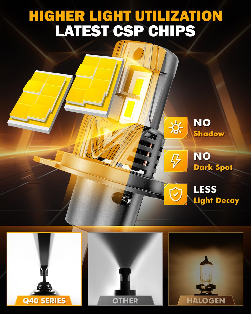 Auxbeam Q40 installed in vehicle fog lamp improving nighttime visibility