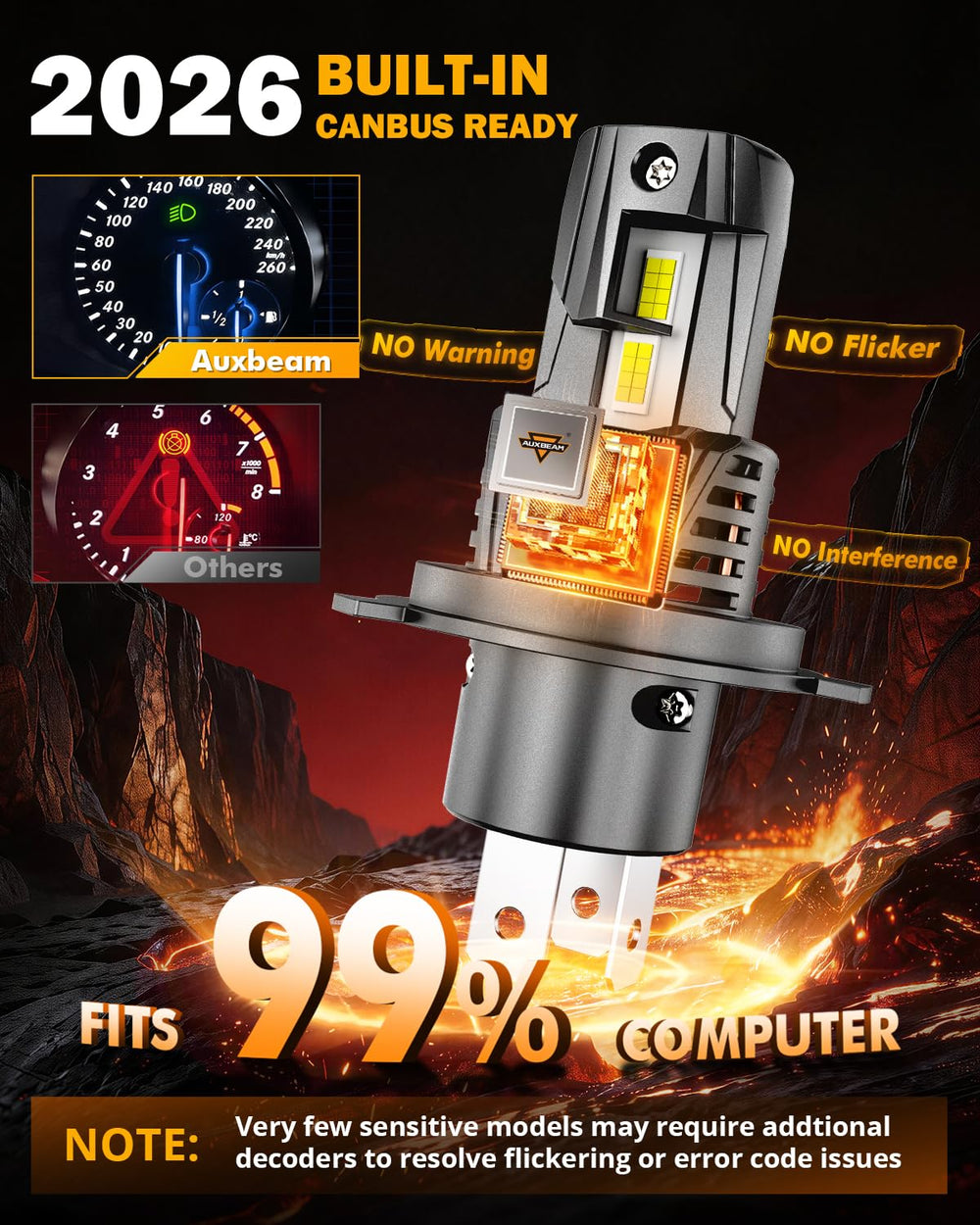 Auxbeam Q40 packaging and label highlighting two‑year warranty benefit