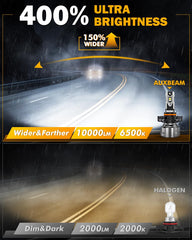 Auxbeam Q5 close-up of CSP chips highlighting high-efficiency light output and reliability
