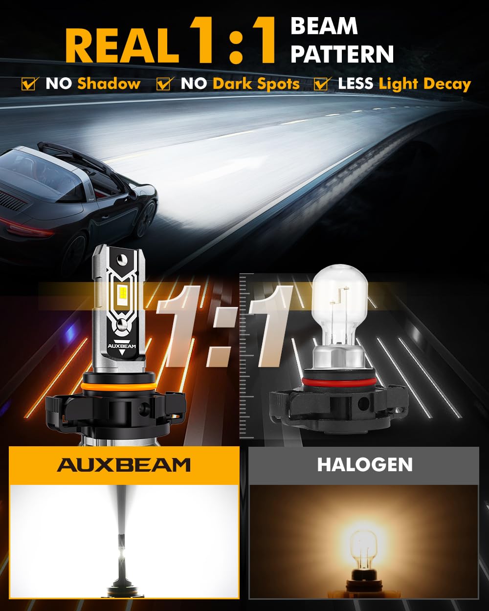 Auxbeam Q5 heat sink and aluminum shell, enhanced cooling performance