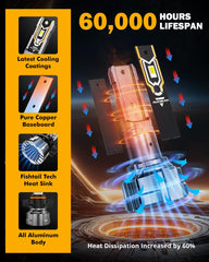 Auxbeam Q5 installed on vehicle front, clearer low-visibility driving