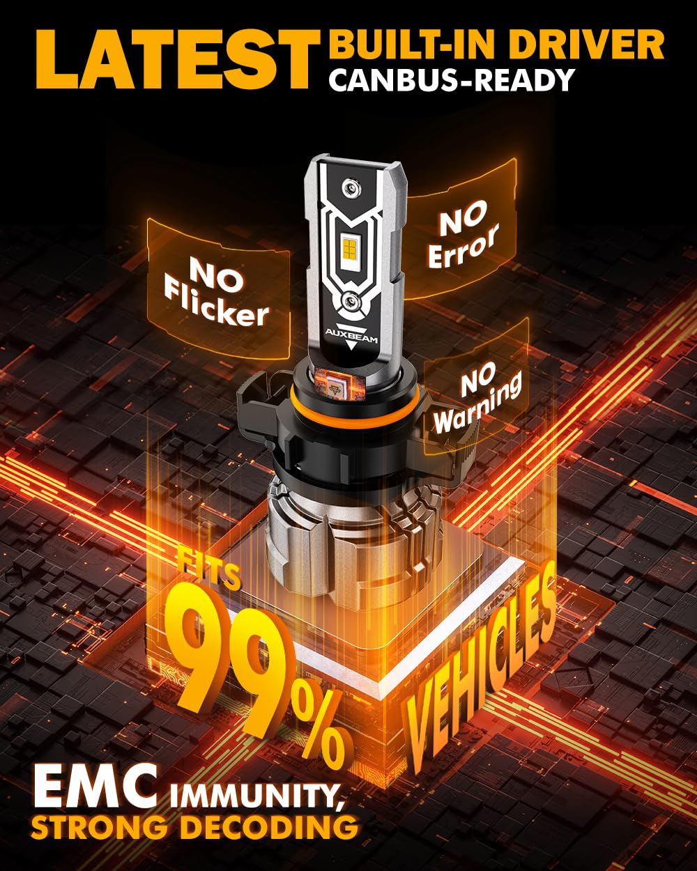 Auxbeam Q5 plug-and-play wiring connector, easy fast installation advantage