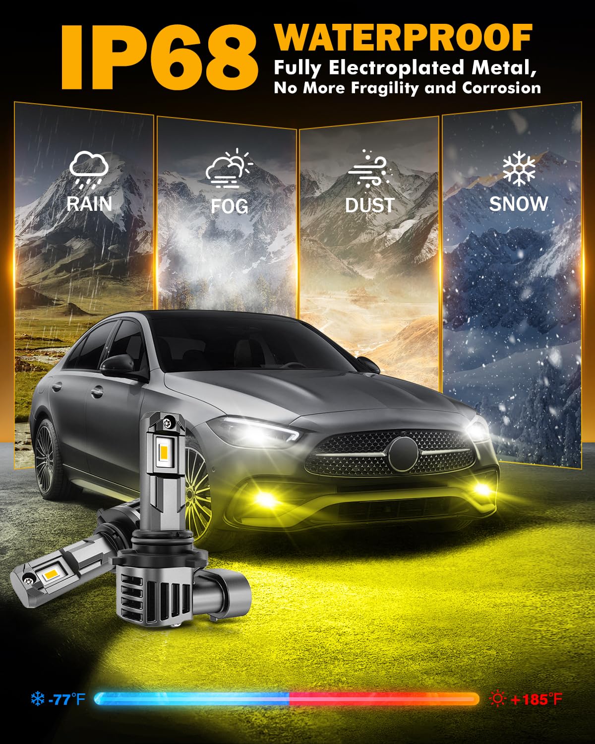 Auxbeam Q6 9006 packaging and label showing ready plug-and-play benefit