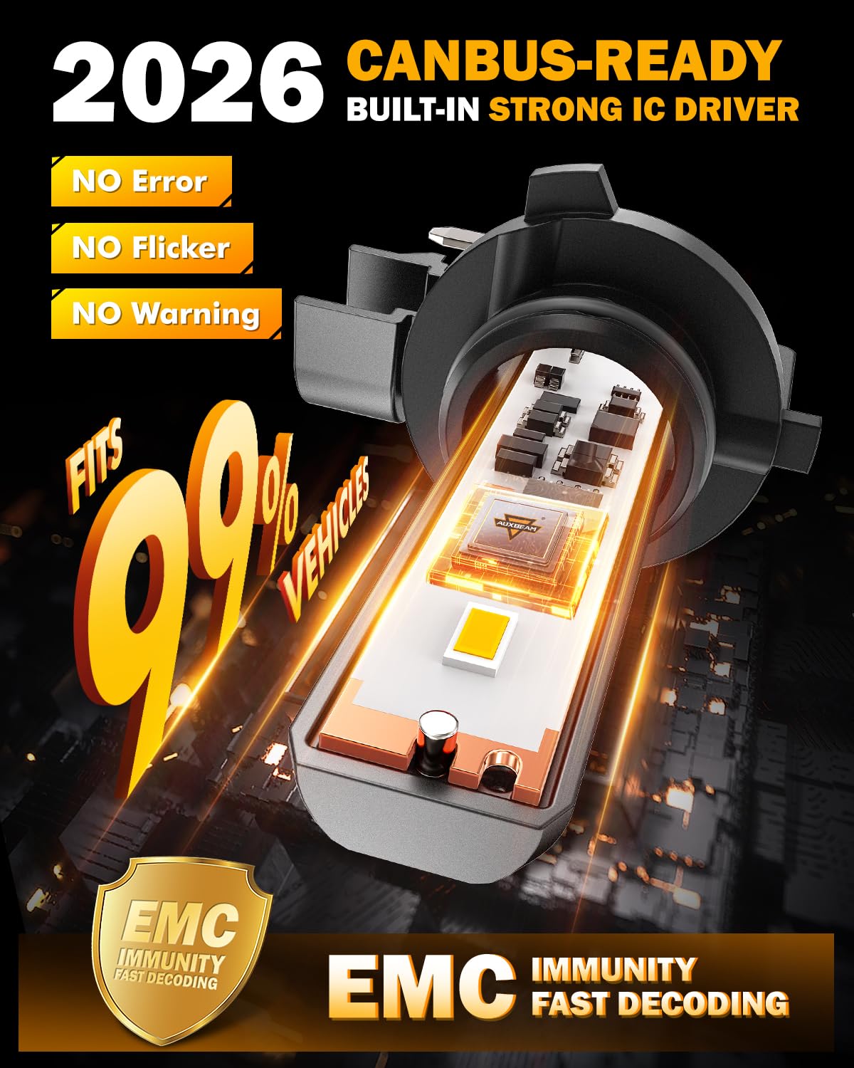 Auxbeam Q6 9006 size comparison in hand showing OEM-fit convenience