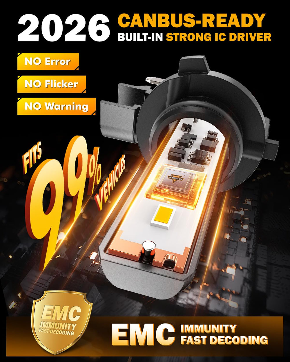 Auxbeam Q6 9006 size comparison in hand showing OEM-fit convenience