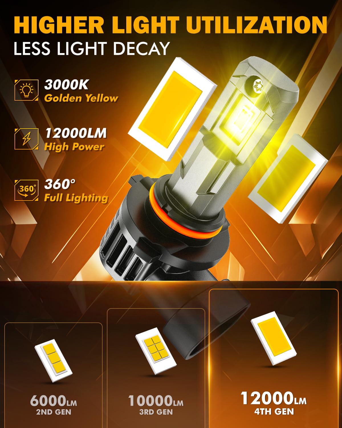 Auxbeam Q6 close-up of LED array demonstrating high-efficiency output