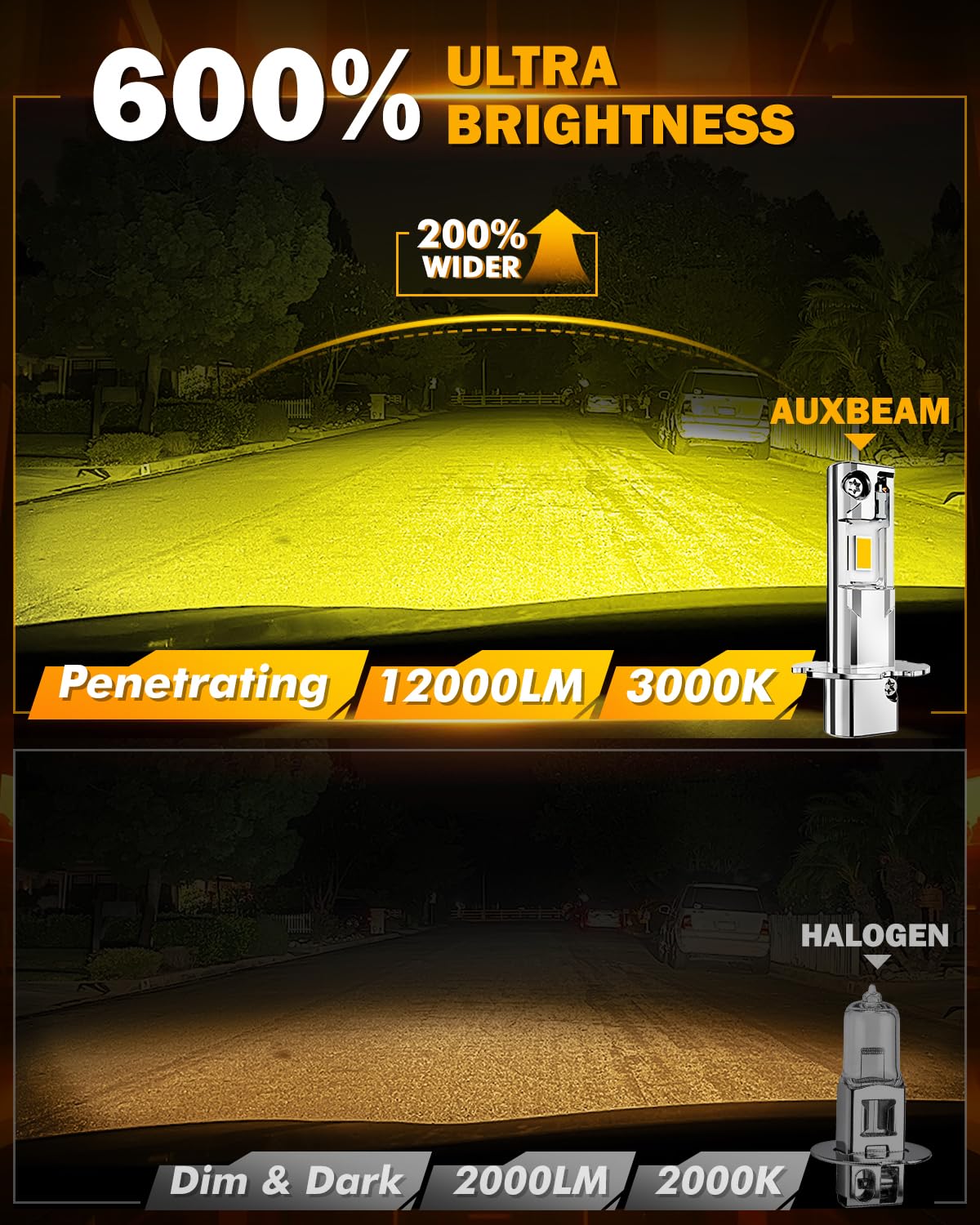 Auxbeam Q6 lens texture detail showing durable optics and reduced glare
