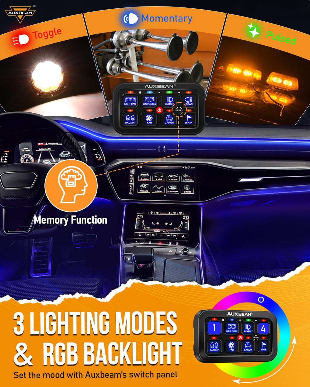 Auxbeam RA80 close-up of buttons highlights tactile switches and quick access