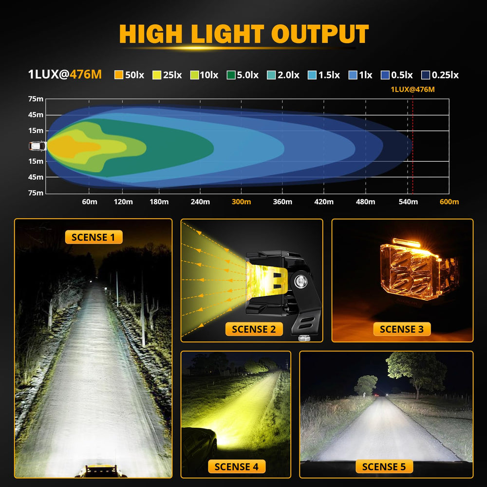Auxbeam V-MAX amber DRL detail enhancing contrast in poor weather
