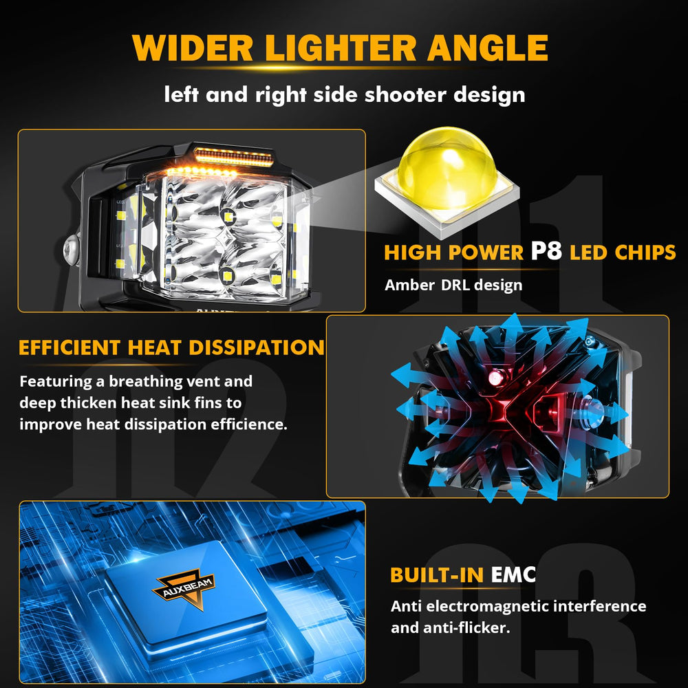 Auxbeam V-MAX rear heat sink showing durable cooling for longevity