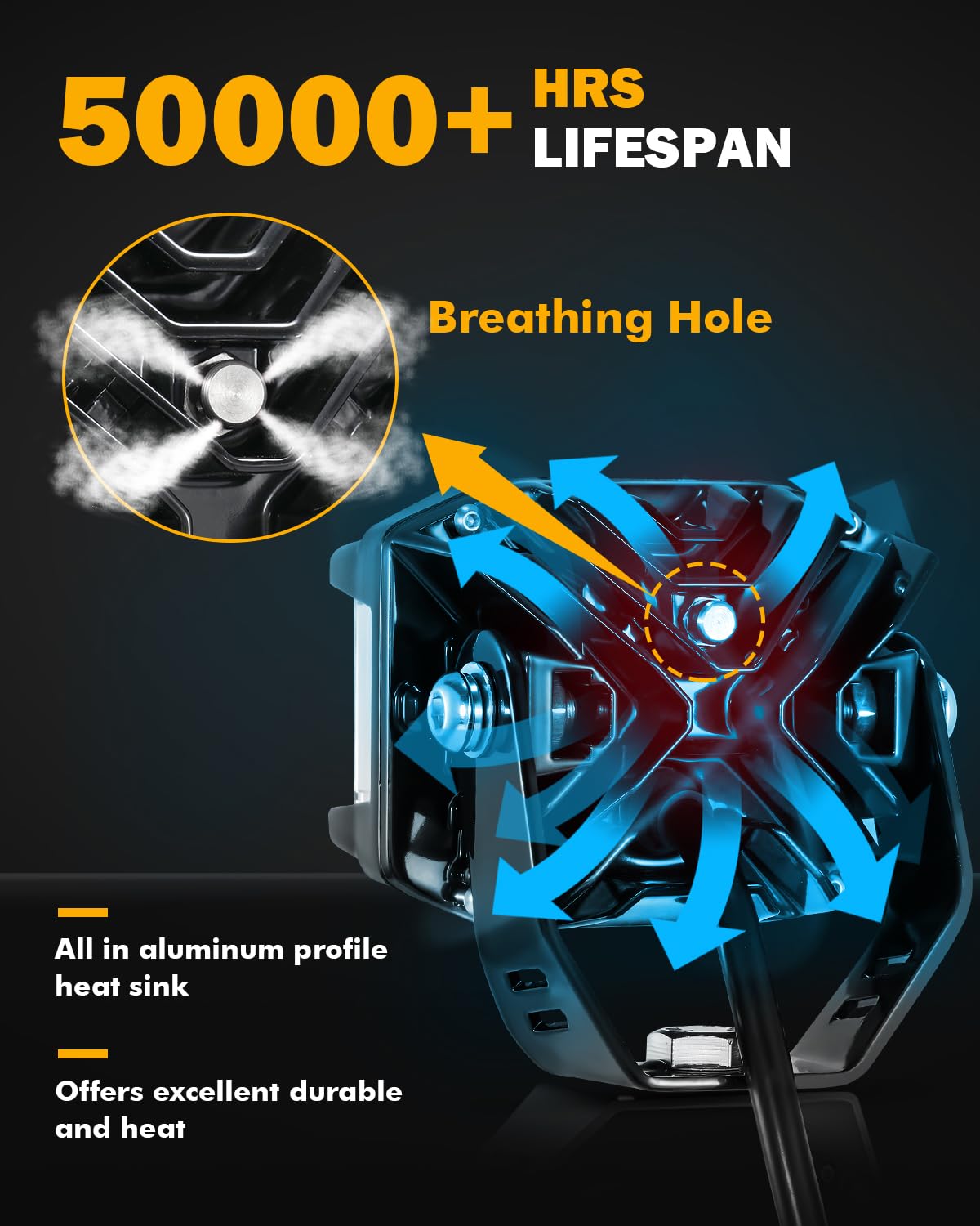 Auxbeam V-MAX close-up lens texture showing high-transmission PC lens benefit brighter output