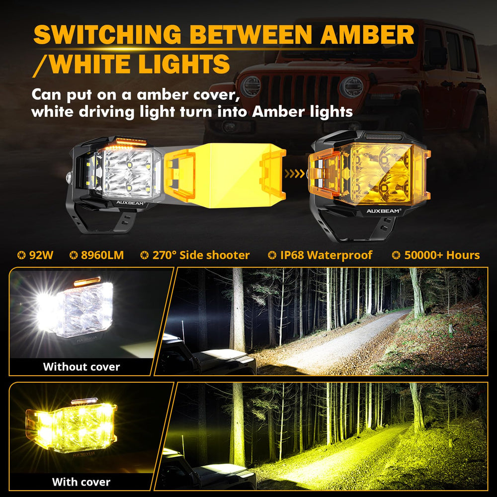 Auxbeam V-MAX on roof rack lifestyle shot improving campsite safety